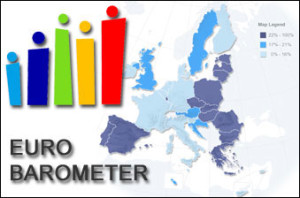 eurobarometer-infoitaliaspagna