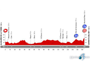 La seconda tappa della Vuelta