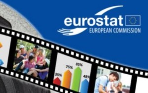 Eurostat