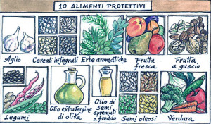 La_Dieta_Smartfood_e_i_30_alimenti_che_migliorano_allungano_la_nostra_vita