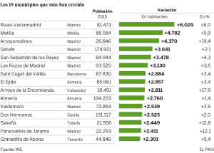 1454085215_892068_1454184526_sumario_normal