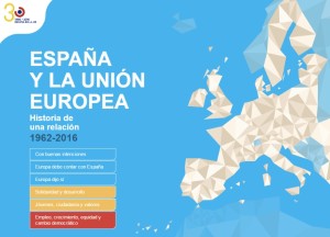 Intervista_a_Madrid_presso_la_Rappresentanza_Ue